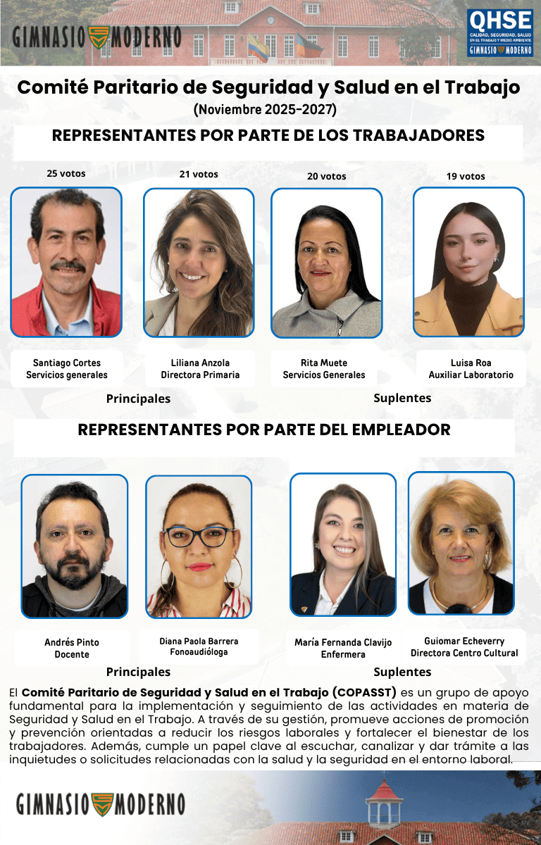 COPASST Y CCL 2024 (3)